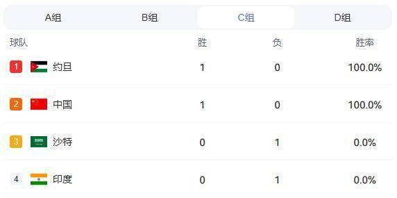 穆古鲁扎爆冷击败德国队，赛况扑朔迷离引爆全场！的简单介绍